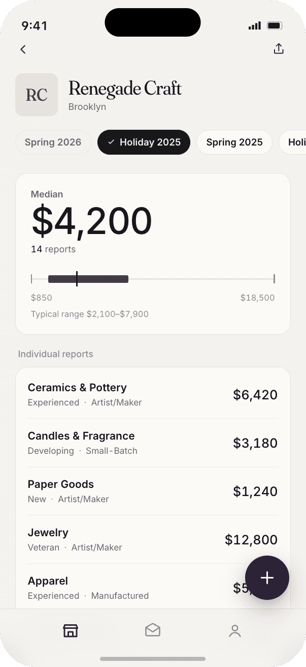 Byword home screen showing market sales and locked markets